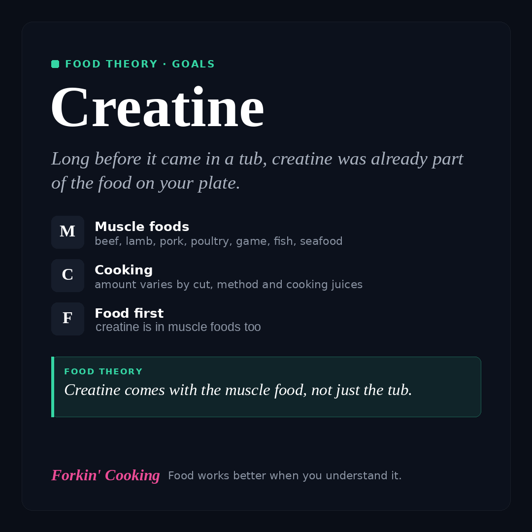 Creatine