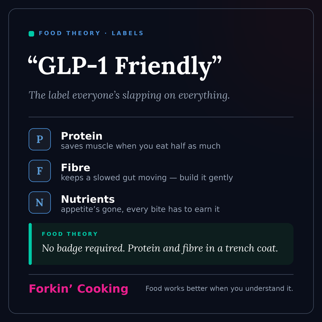 "GLP-1 friendly" — what the label should mean