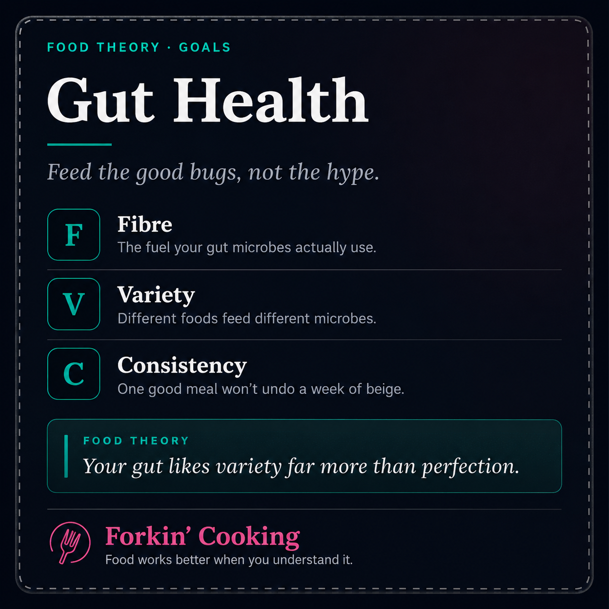 Gut Health