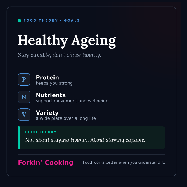 Healthy Ageing